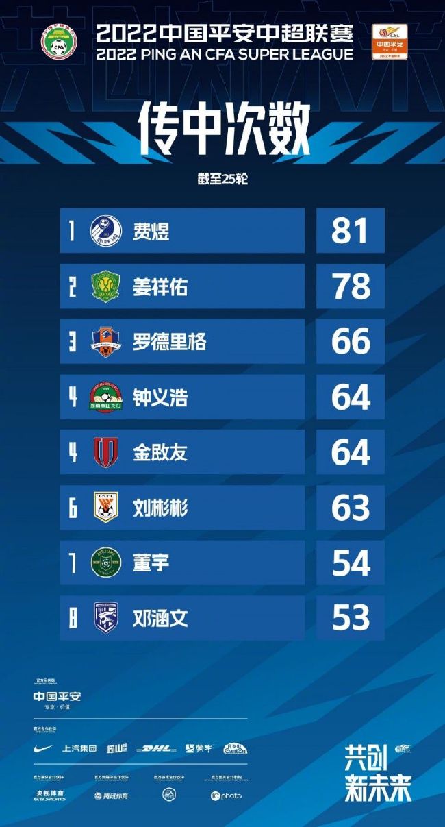 16人缺席！